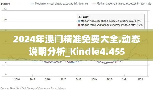 2024年澳门精准免费大全,动态说明分析_Kindle4.455