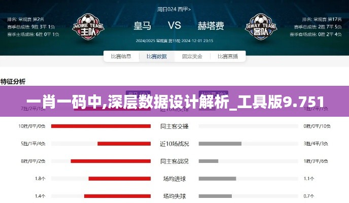 一肖一码中,深层数据设计解析_工具版9.751