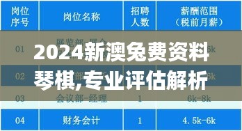 2024新澳兔费资料琴棋,专业评估解析_Tizen13.497