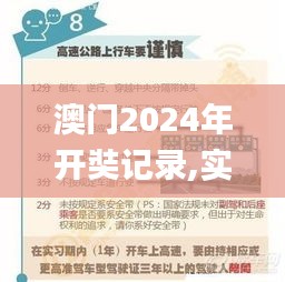 澳门2024年开奘记录,实地解析说明_RX版3.444