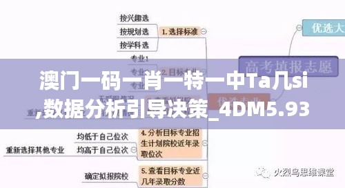 澳门一码一肖一特一中Ta几si,数据分析引导决策_4DM5.933