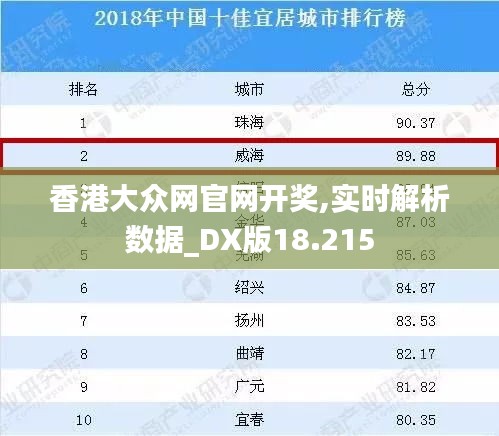 香港大众网官网开奖,实时解析数据_DX版18.215