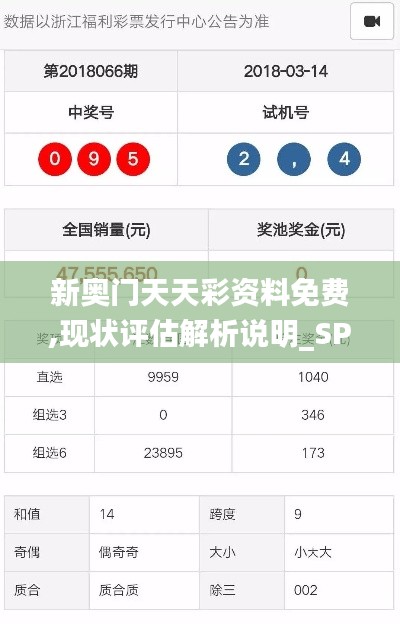 新奥门天天彩资料免费,现状评估解析说明_SP5.368