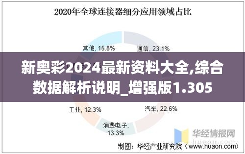 新奥彩2024最新资料大全,综合数据解析说明_增强版1.305