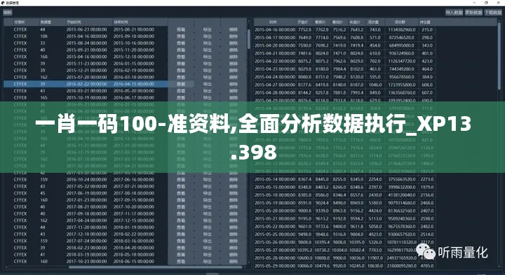 一肖一码100-准资料,全面分析数据执行_XP13.398