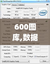 600图库,数据导向设计解析_HD5.495