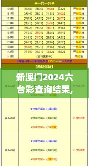 新澳门2024六台彩查询结果,连贯性执行方法评估_pack16.210