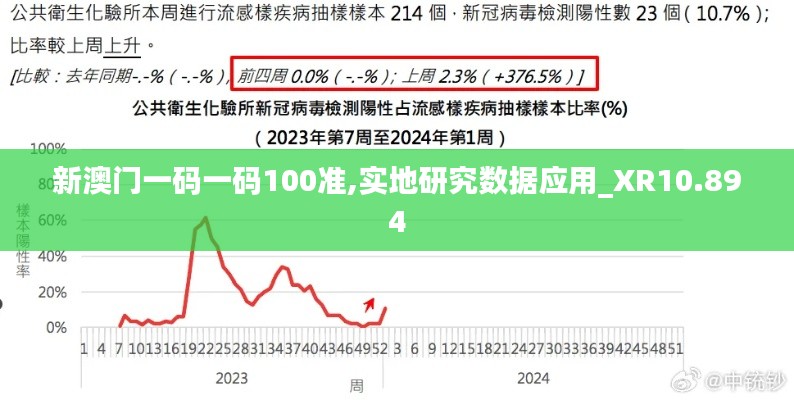 文档分类 第37页