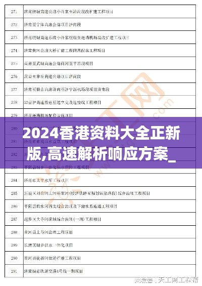 2024香港资料大全正新版,高速解析响应方案_专业版5.420