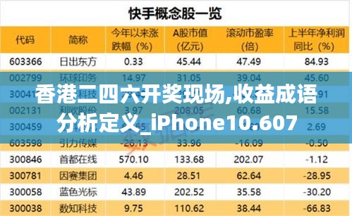 香港二四六开奖现场,收益成语分析定义_iPhone10.607