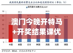 澳门今晚开特马+开奖结果课优势,高度协调策略执行_增强版12.741