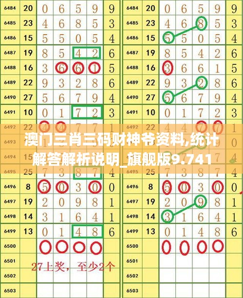 澳门三肖三码财神爷资料,统计解答解析说明_旗舰版9.741