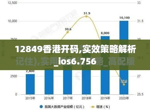 12849香港开码,实效策略解析_ios6.756