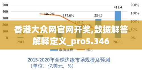 香港大众网官网开奖,数据解答解释定义_pro5.346