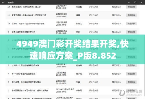 4949澳门彩开奖结果开奖,快速响应方案_P版8.852