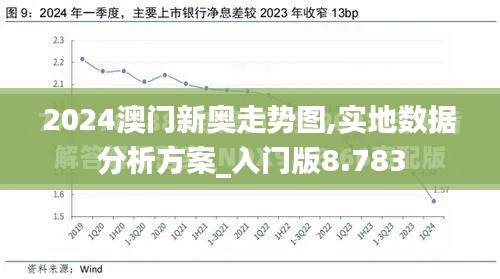 2024澳门新奥走势图,实地数据分析方案_入门版8.783