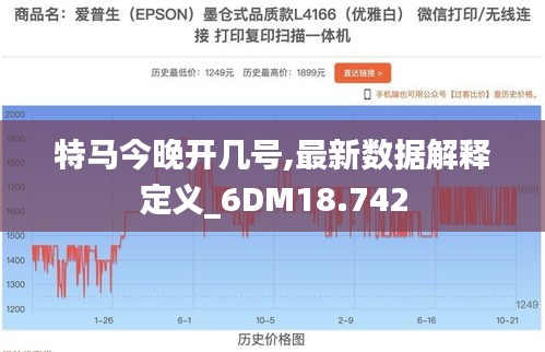 特马今晚开几号,最新数据解释定义_6DM18.742