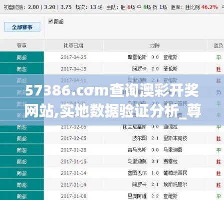 57386.cσm查询澳彩开奖网站,实地数据验证分析_尊贵版3.802