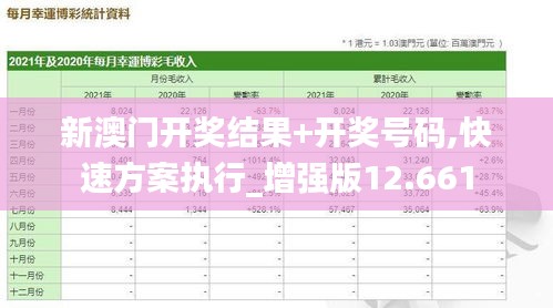 新澳门开奖结果+开奖号码,快速方案执行_增强版12.661