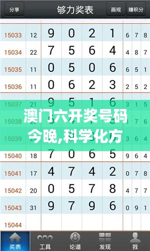 澳门六开奖号码今晚,科学化方案实施探讨_Advanced9.520