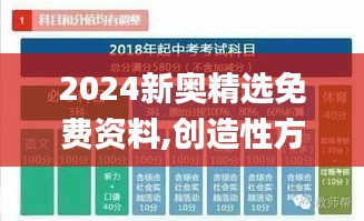 2024新奥精选免费资料,创造性方案解析_Ultra3.891