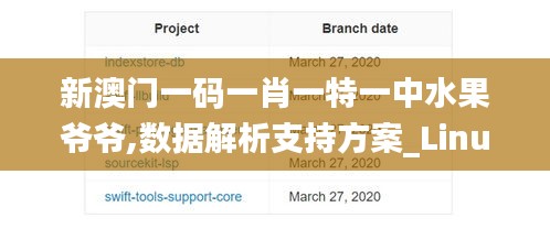 文档分类 第33页