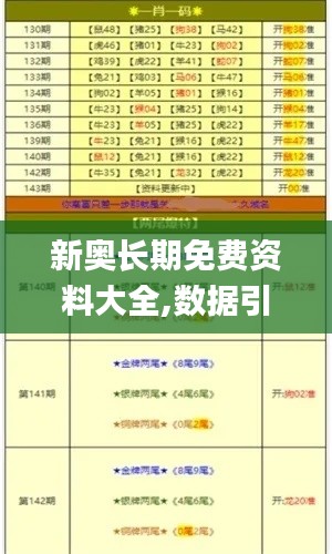 新奥长期免费资料大全,数据引导执行计划_移动版16.460