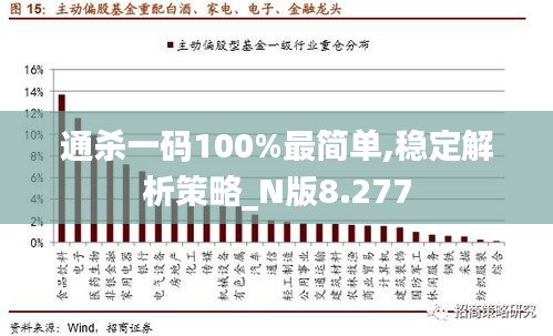 通杀一码100%最简单,稳定解析策略_N版8.277