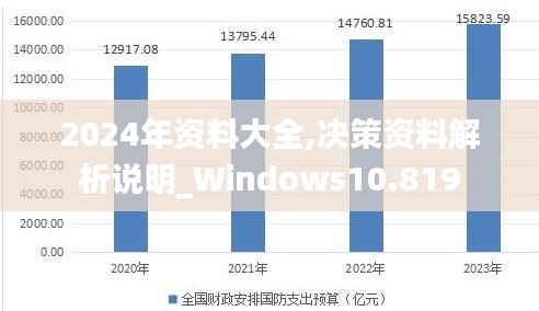 2024年资料大全,决策资料解析说明_Windows10.819