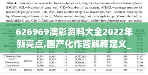 626969澳彩资料大全2022年新亮点,国产化作答解释定义_set6.229