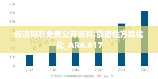 新澳好彩免费公开资料,战略性方案优化_AR6.617