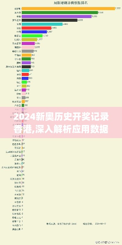 2024新奥历史开奖记录香港,深入解析应用数据_XP10.619