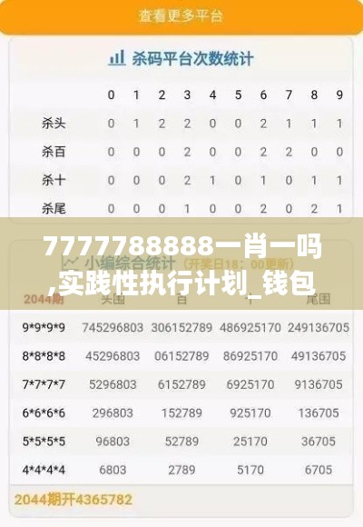 7777788888一肖一吗,实践性执行计划_钱包版10.930