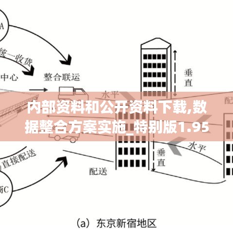 内部资料和公开资料下载,数据整合方案实施_特别版1.953