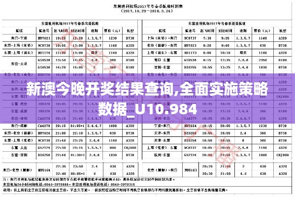 新澳今晚开奖结果查询,全面实施策略数据_U10.984