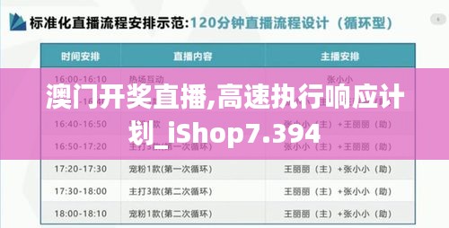 澳门开奖直播,高速执行响应计划_iShop7.394