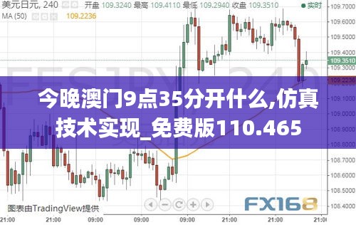 今晚澳门9点35分开什么,仿真技术实现_免费版110.465