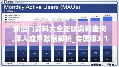 新奥门资料大全正版资料查询,深入应用数据解析_专属版3.198