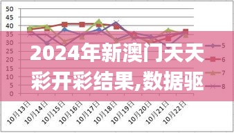 2024年新澳门天天彩开彩结果,数据驱动计划_豪华款2.162