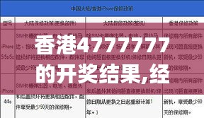 香港4777777的开奖结果,经典案例解释定义_复刻款10.112