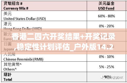 香港二四六开奖结果+开奖记录,稳定性计划评估_户外版14.275