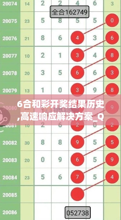 6合和彩开奖结果历史,高速响应解决方案_QHD1.178