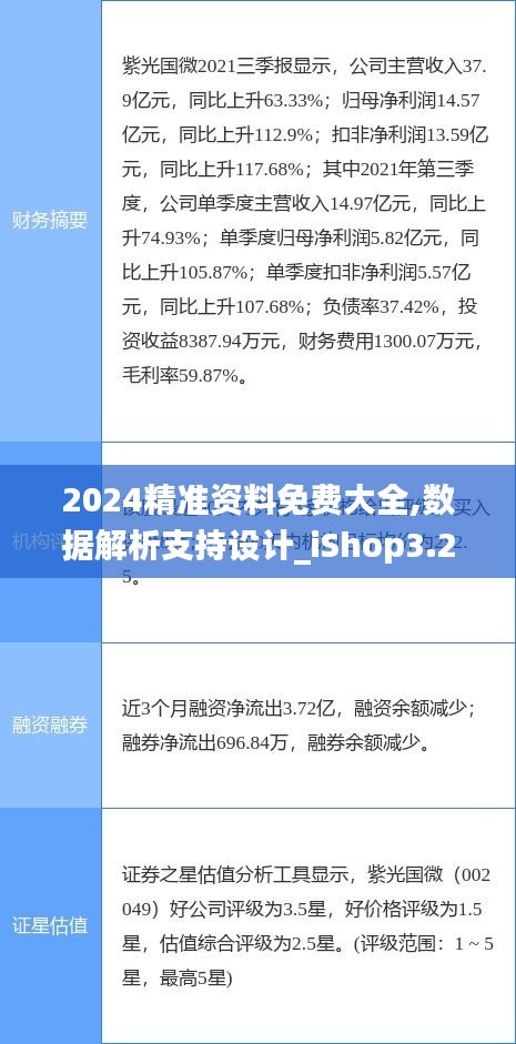 2024精准资料免费大全,数据解析支持设计_iShop3.251