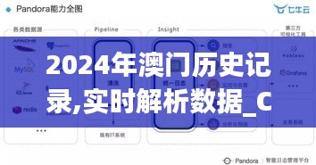 2024年澳门历史记录,实时解析数据_CT8.667