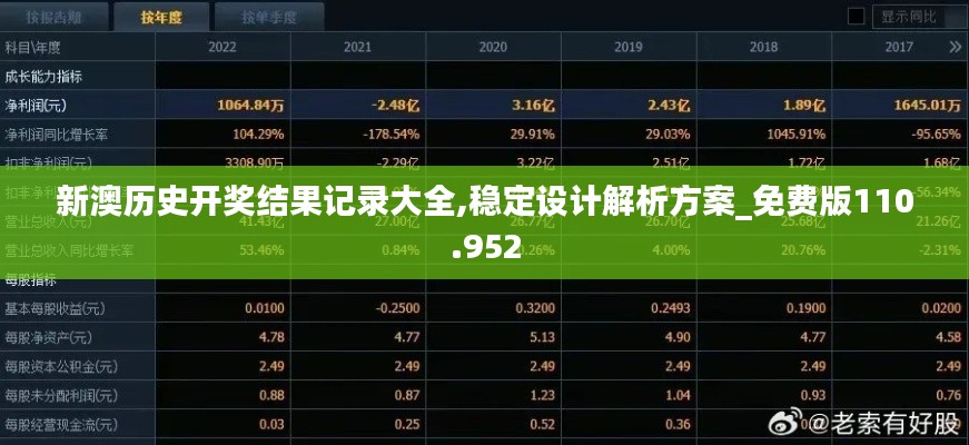 新澳历史开奖结果记录大全,稳定设计解析方案_免费版110.952