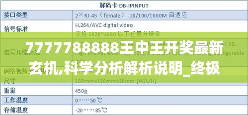 7777788888王中王开奖最新玄机,科学分析解析说明_终极版4.463