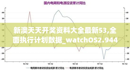 新澳天天开奖资料大全最新53,全面执行计划数据_watchOS2.944