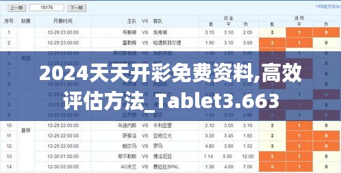 2024天天开彩免费资料,高效评估方法_Tablet3.663