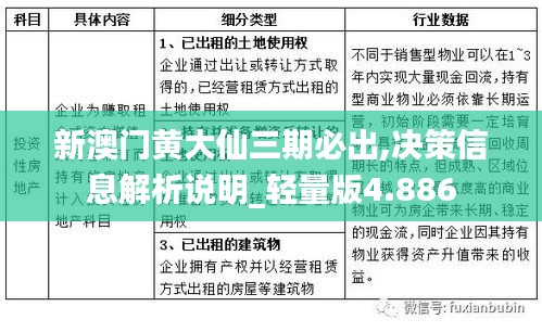 新澳门黄大仙三期必出,决策信息解析说明_轻量版4.886