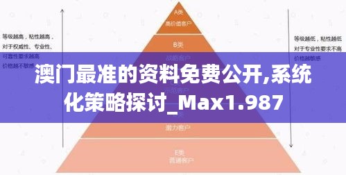 澳门最准的资料免费公开,系统化策略探讨_Max1.987